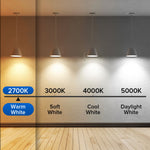 SANSI 60W Equivalent LED Light Bulbs, 22-Year Lifetime,  900 Lumens With Ceramic Technology,  Non-Dimmable, E26 Base, A15 Size, Energy-Efficient & Safe 9W For Home Lighting