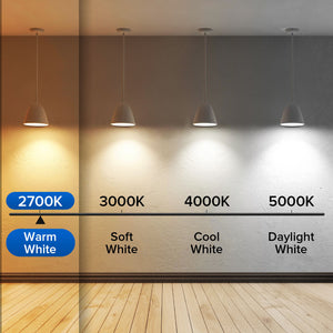 SANSI 60W Equivalent LED Light Bulbs, 22-Year Lifetime,  900 Lumens With Ceramic Technology,  Non-Dimmable, E26 Base, A15 Size, Energy-Efficient & Safe 9W For Home Lighting